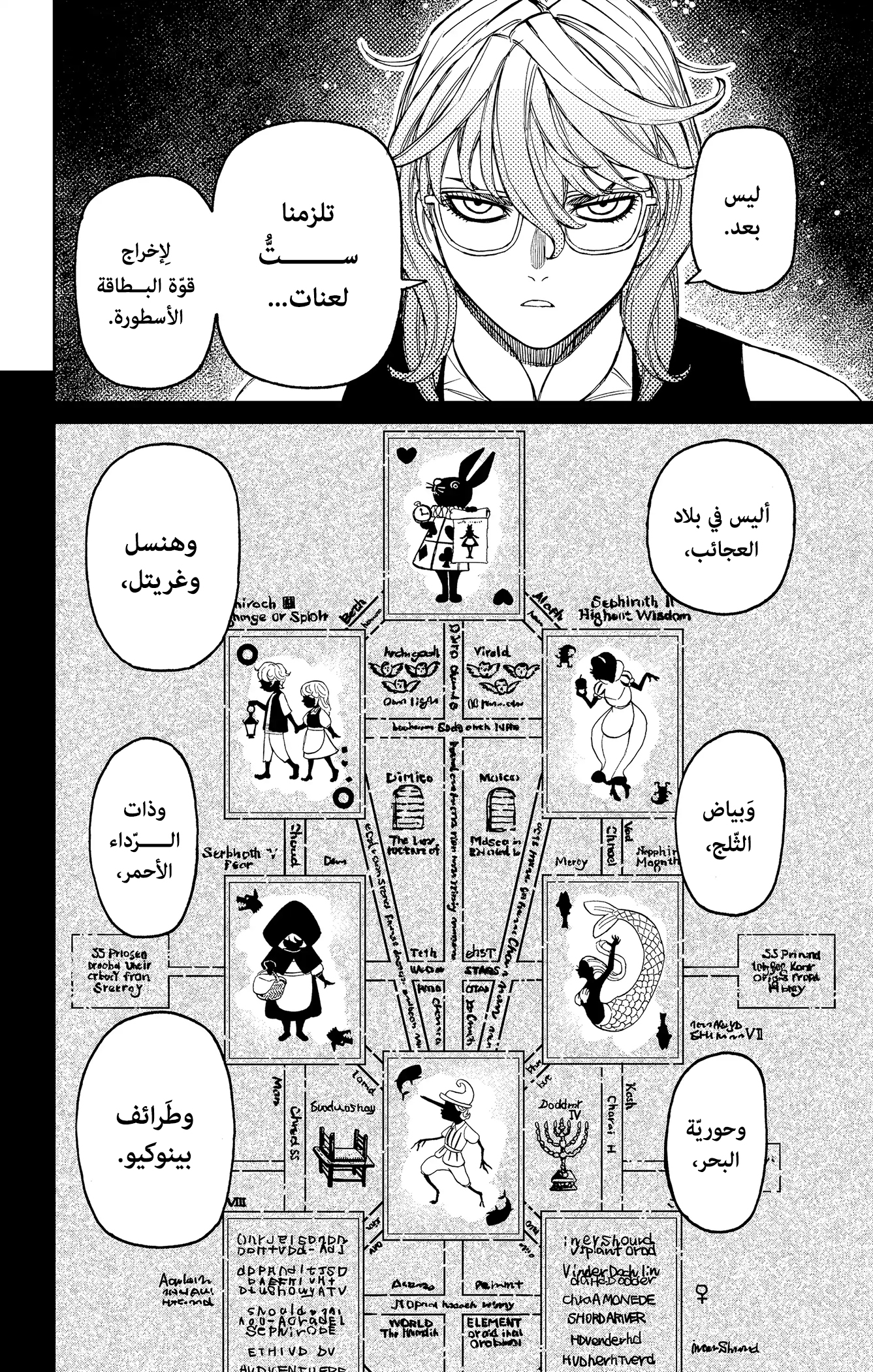 Read Dandadan ar Manga Online