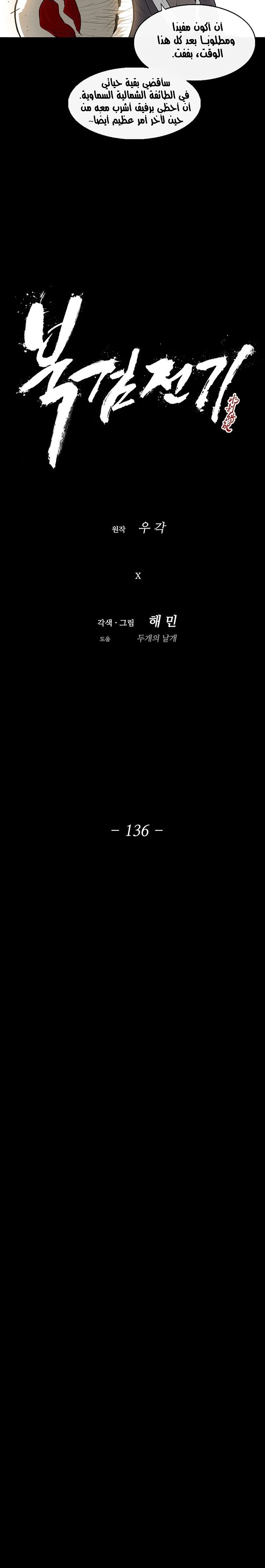 Read Legend of the Northern Blade ar Manga Online