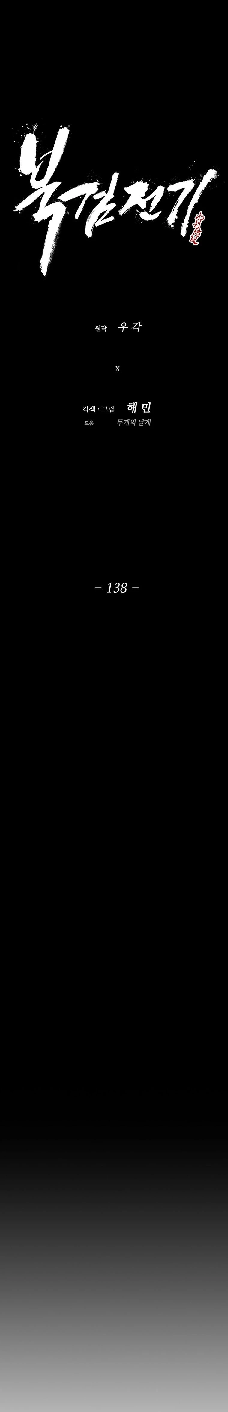 Read Legend of the Northern Blade ar Manga Online