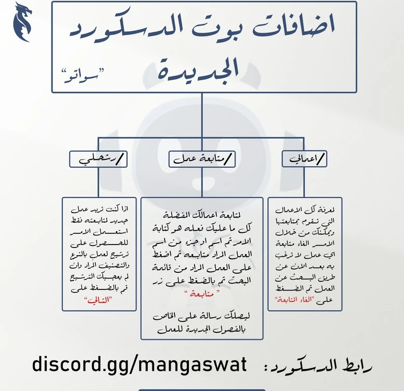 Read Legend of the Northern Blade ar Manga Online