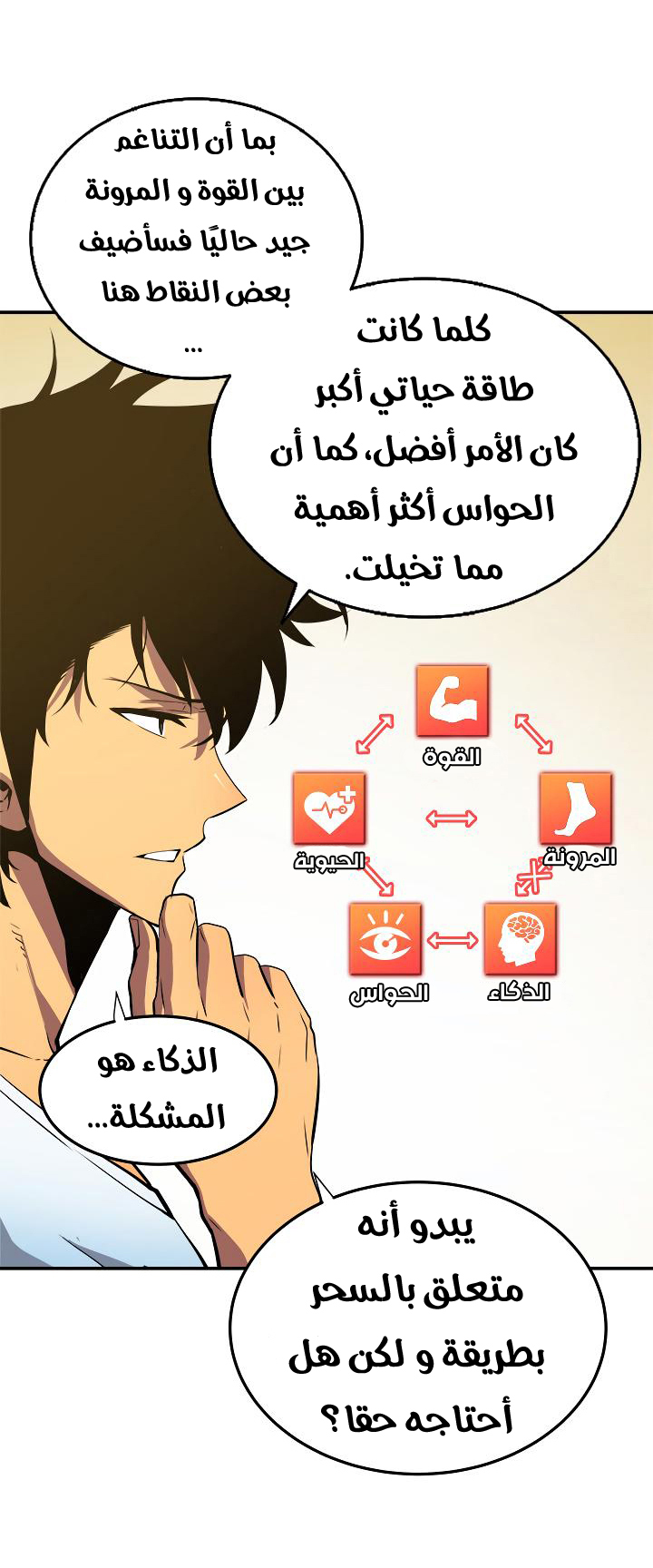 Read Solo Leveling ar Manga Online