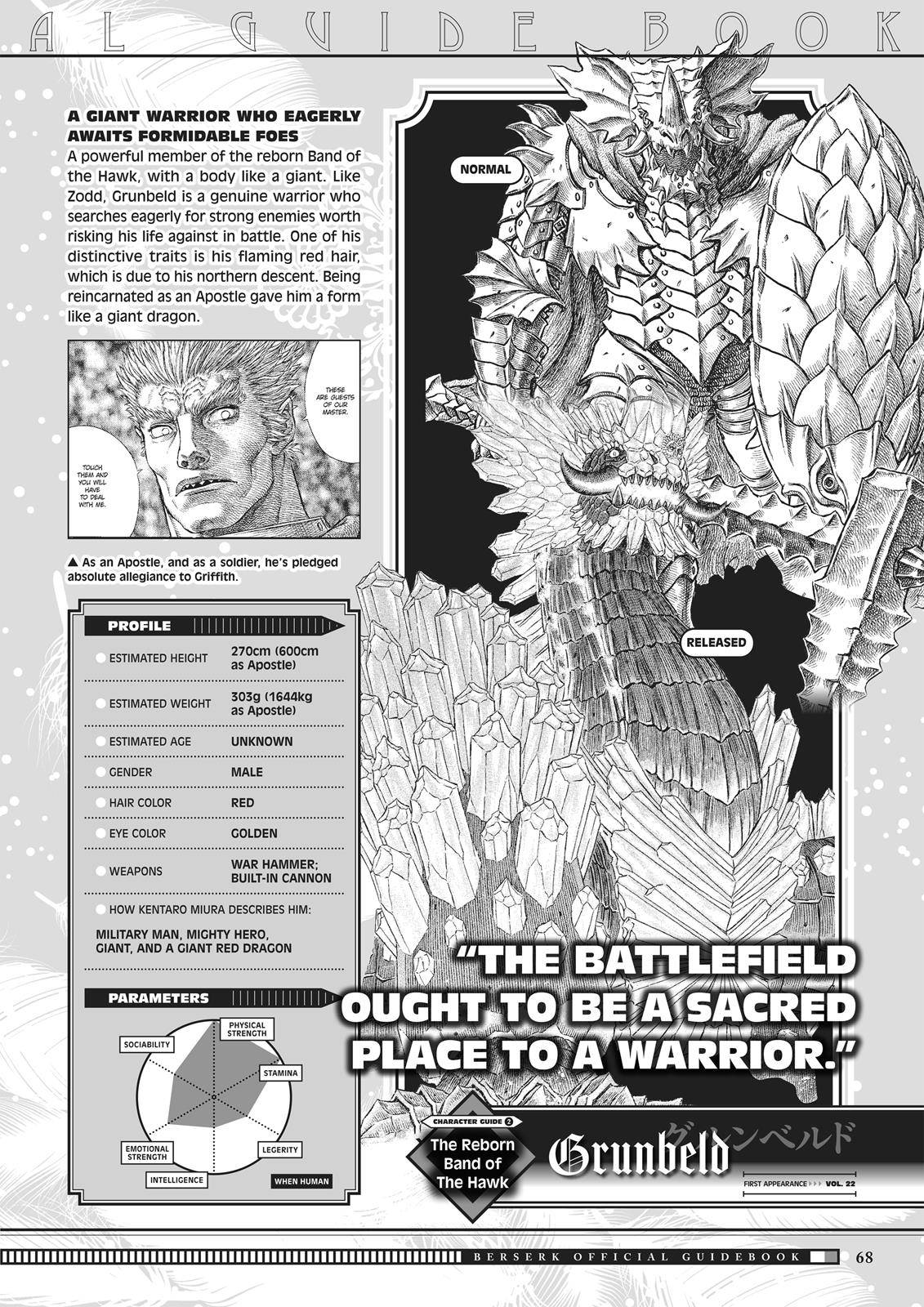 Read Berserk Manga Online