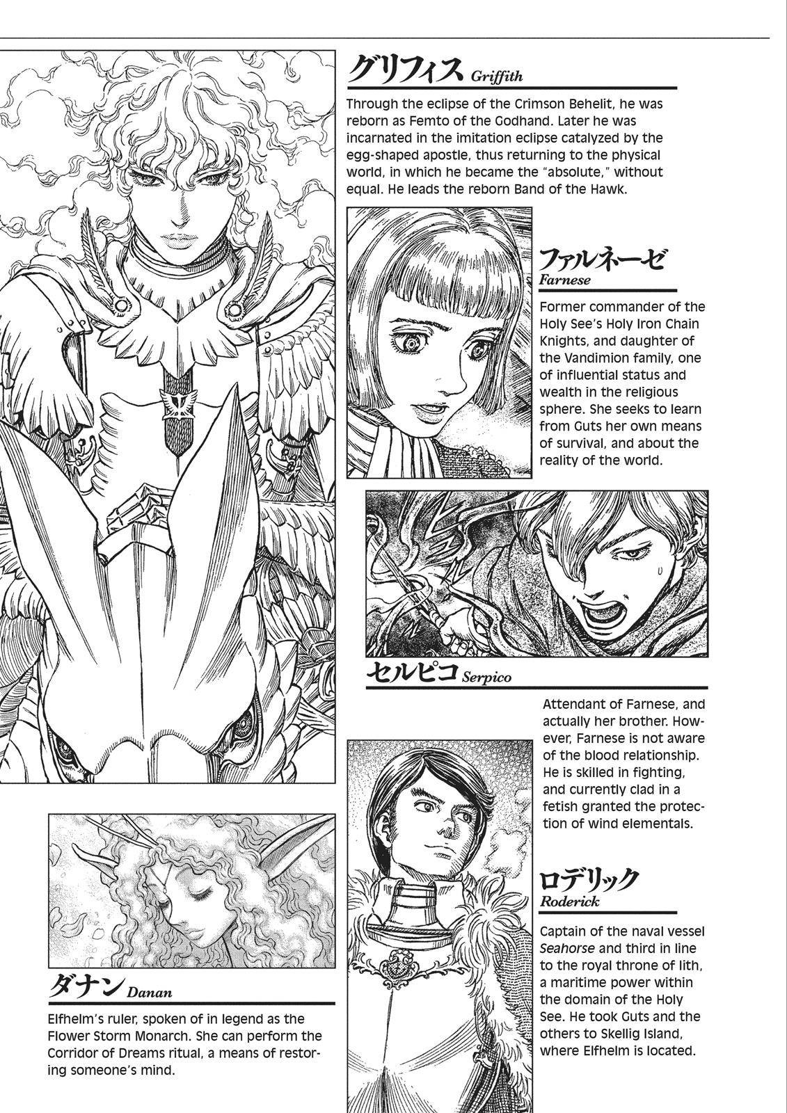 Read Berserk Manga Online