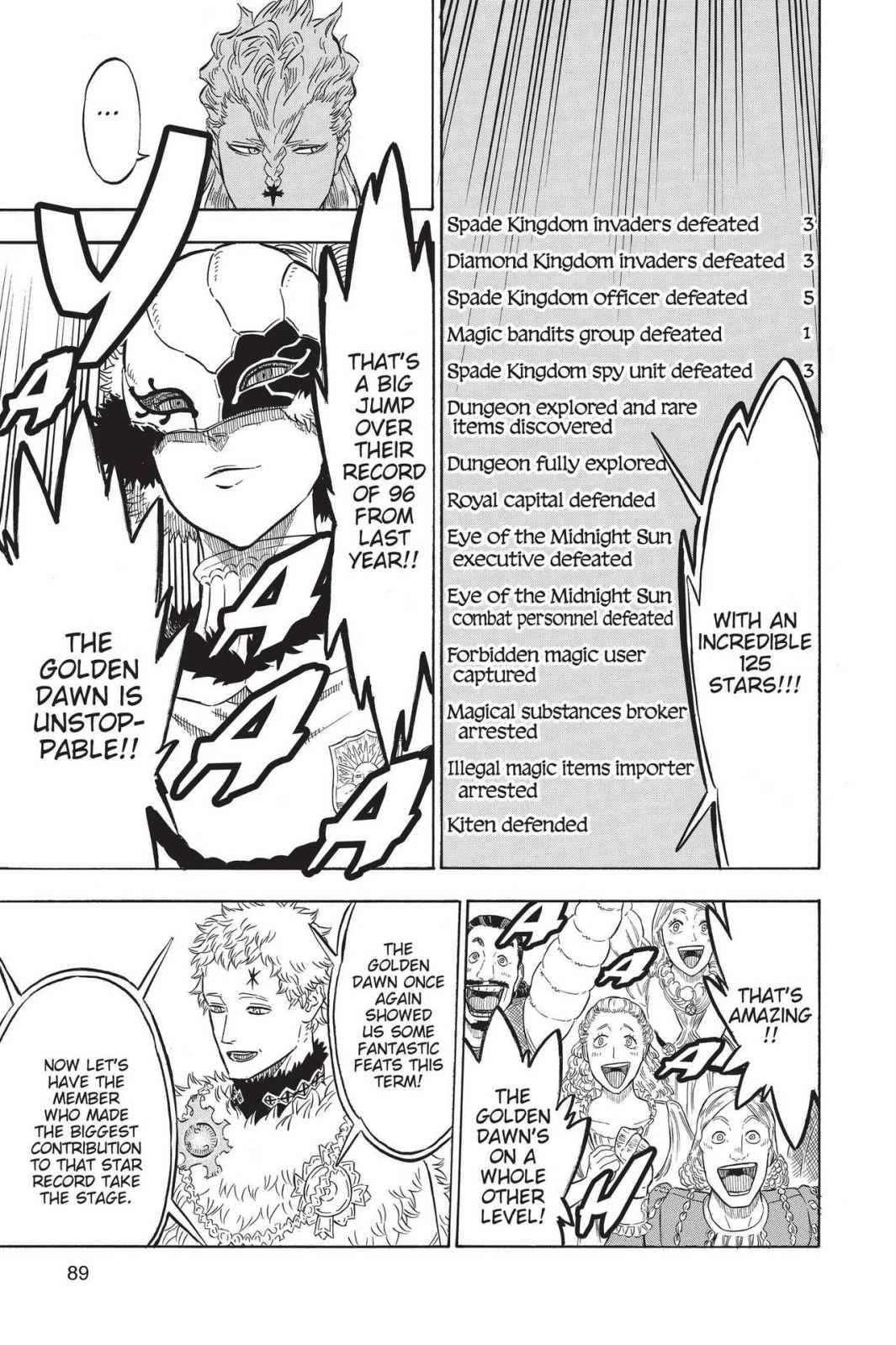 Read Black Clover Manga Online