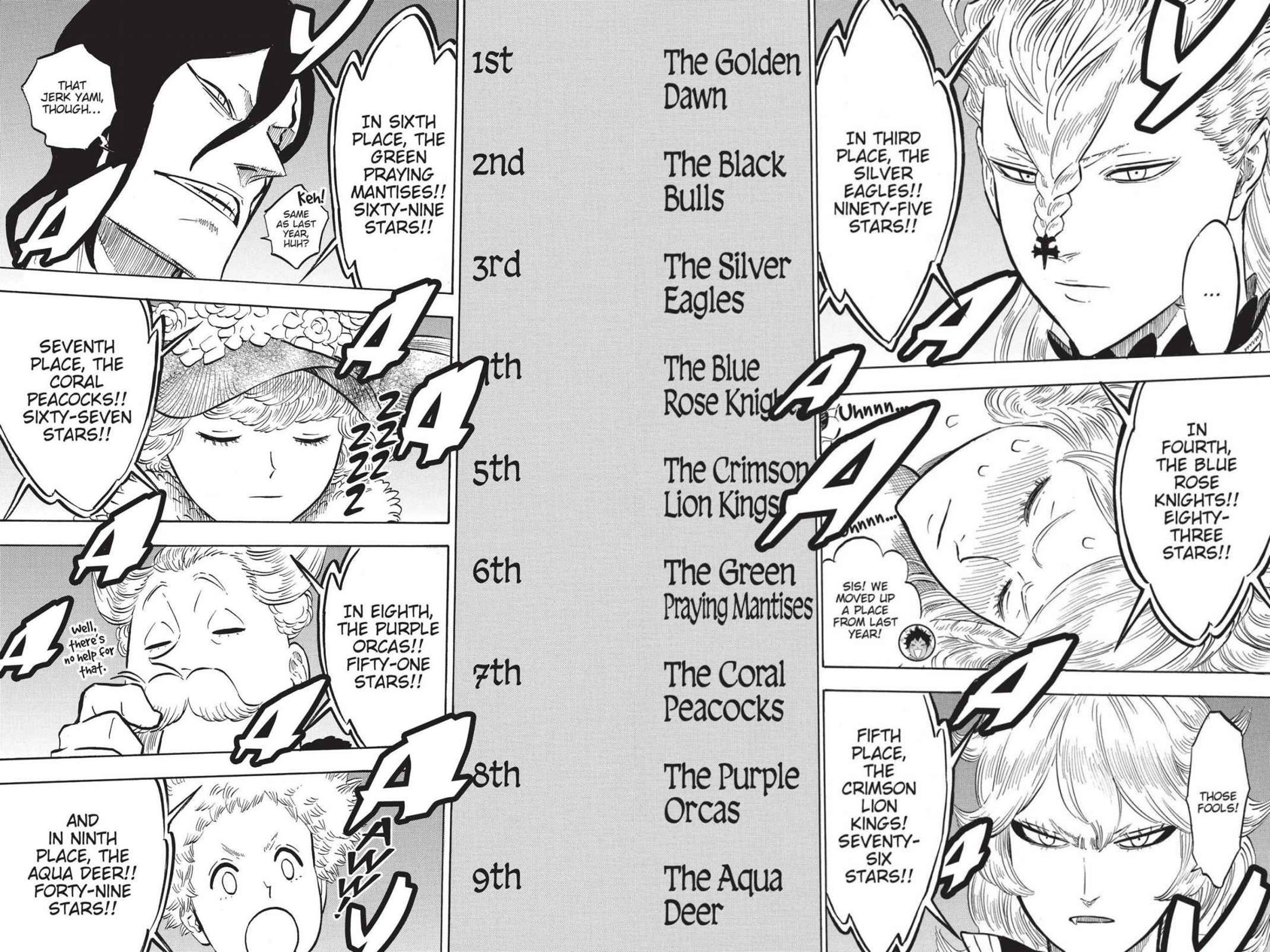 Read Black Clover Manga Online