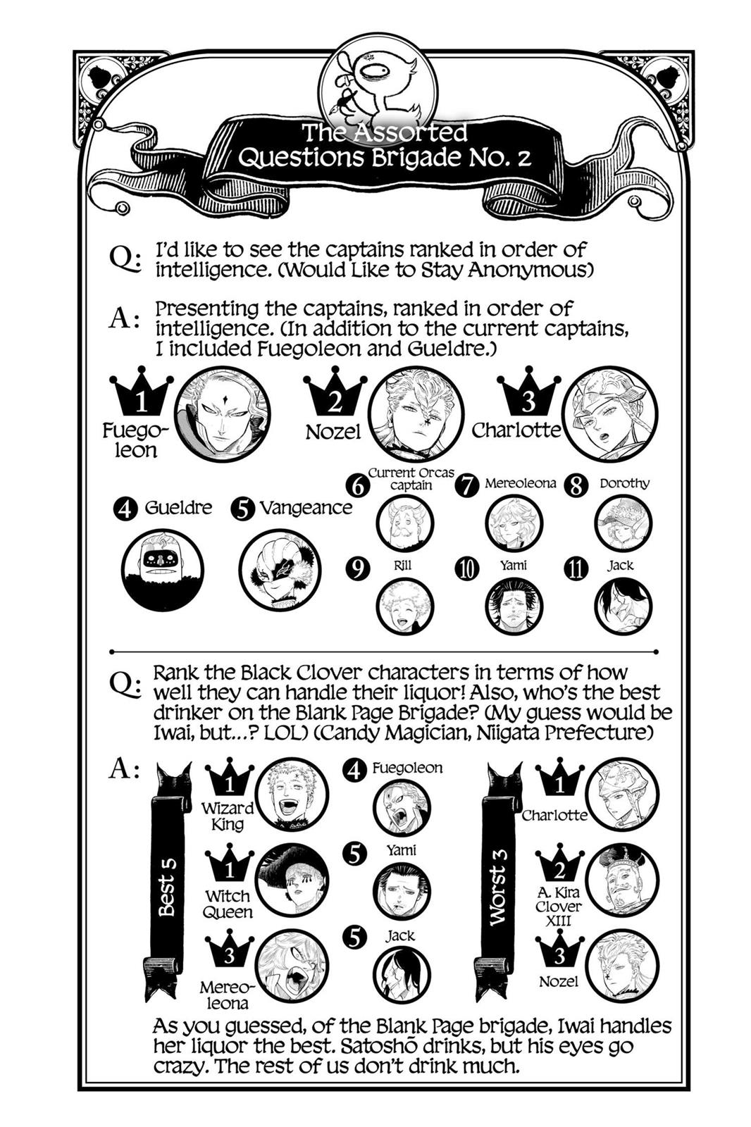 Read Black Clover Manga Online