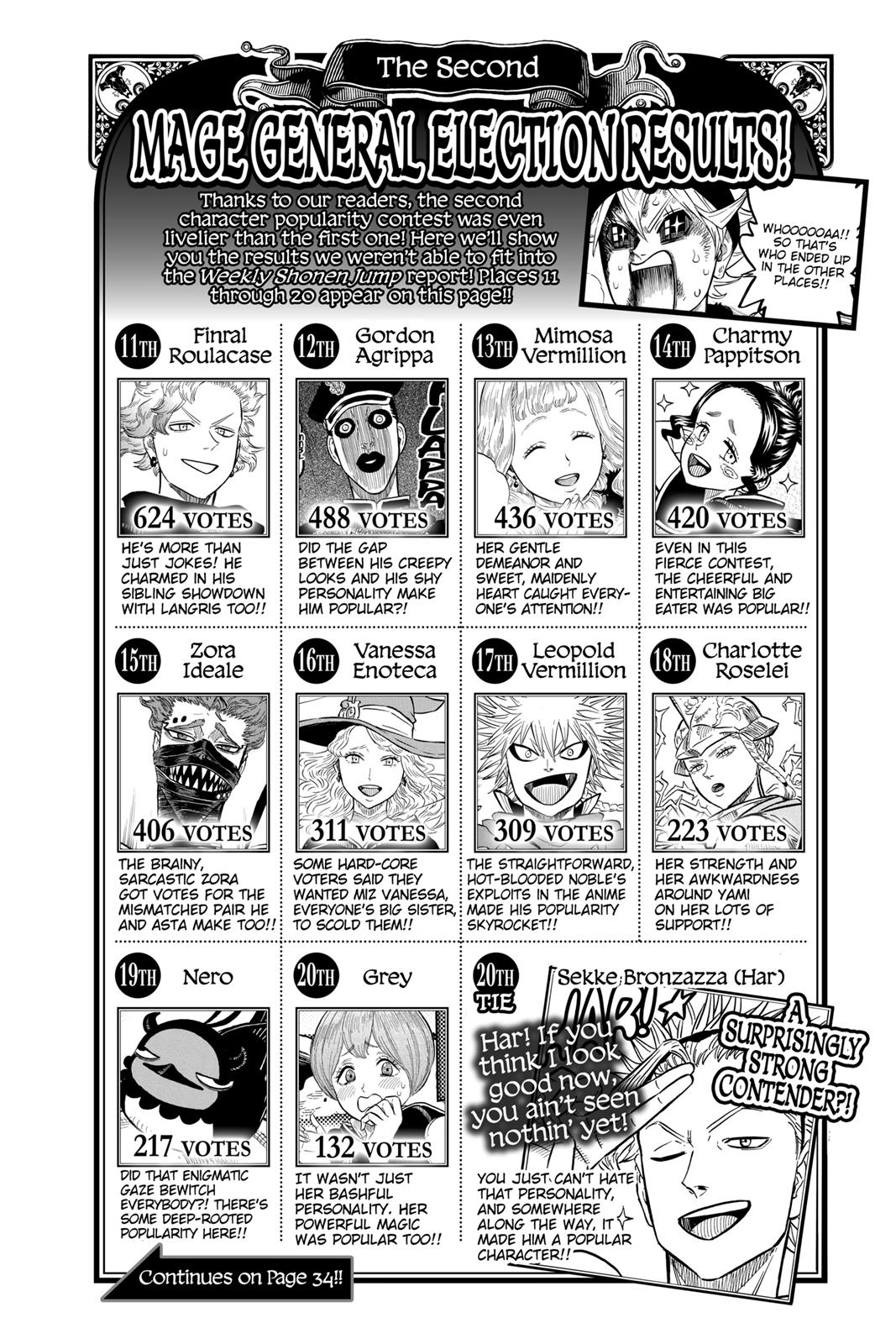 Read Black Clover Manga Online