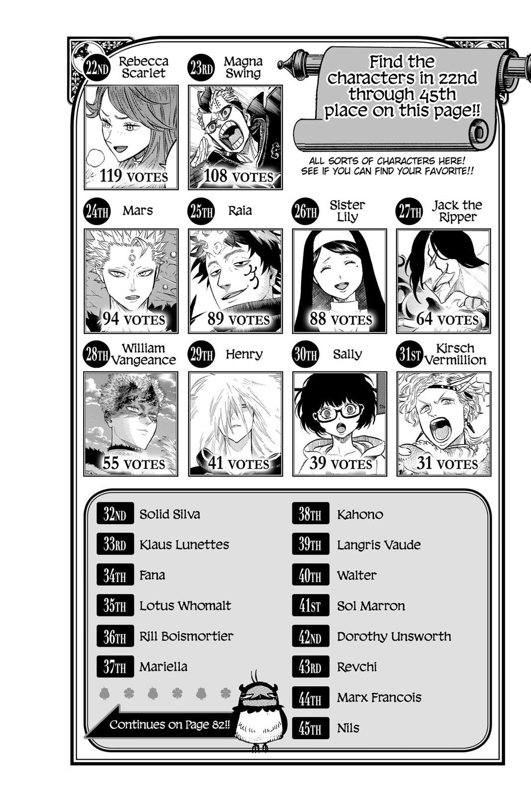 Read Black Clover Manga Online