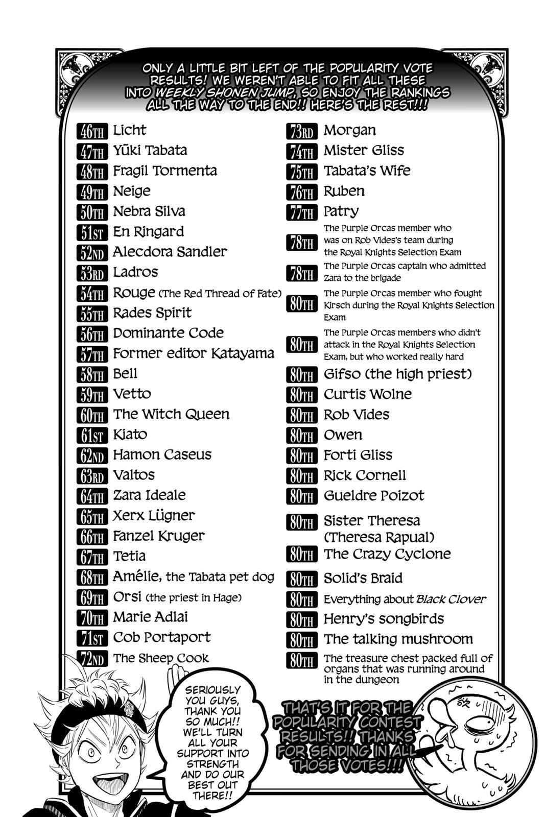 Read Black Clover Manga Online