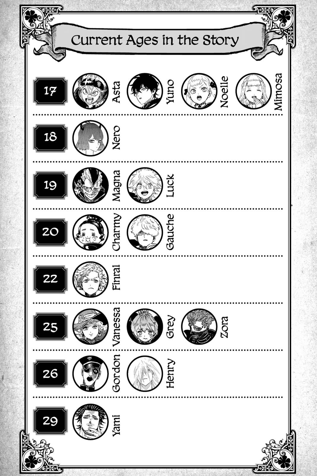 Read Black Clover Manga Online