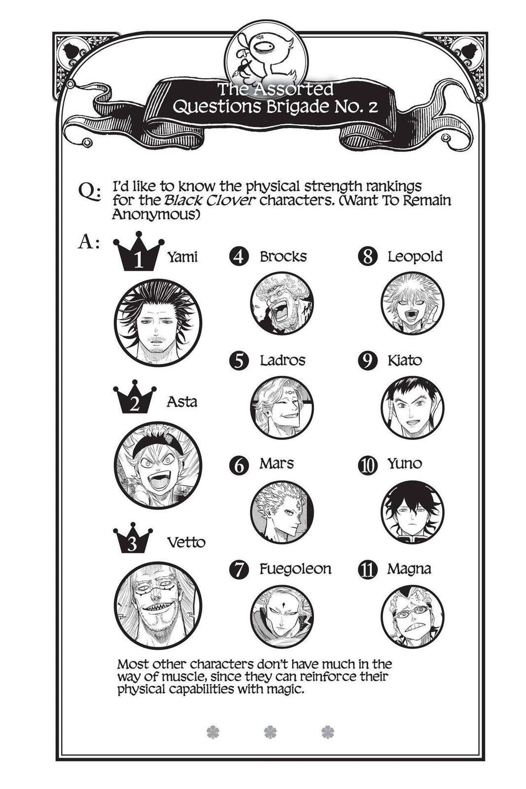 Read Black Clover Manga Online