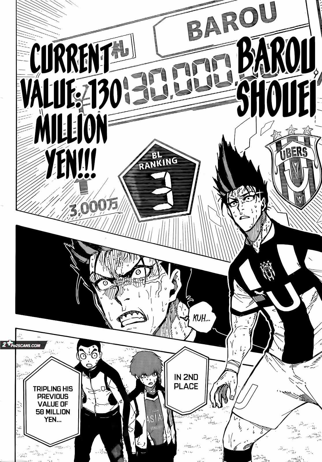 Read Blue Lock Manga Online