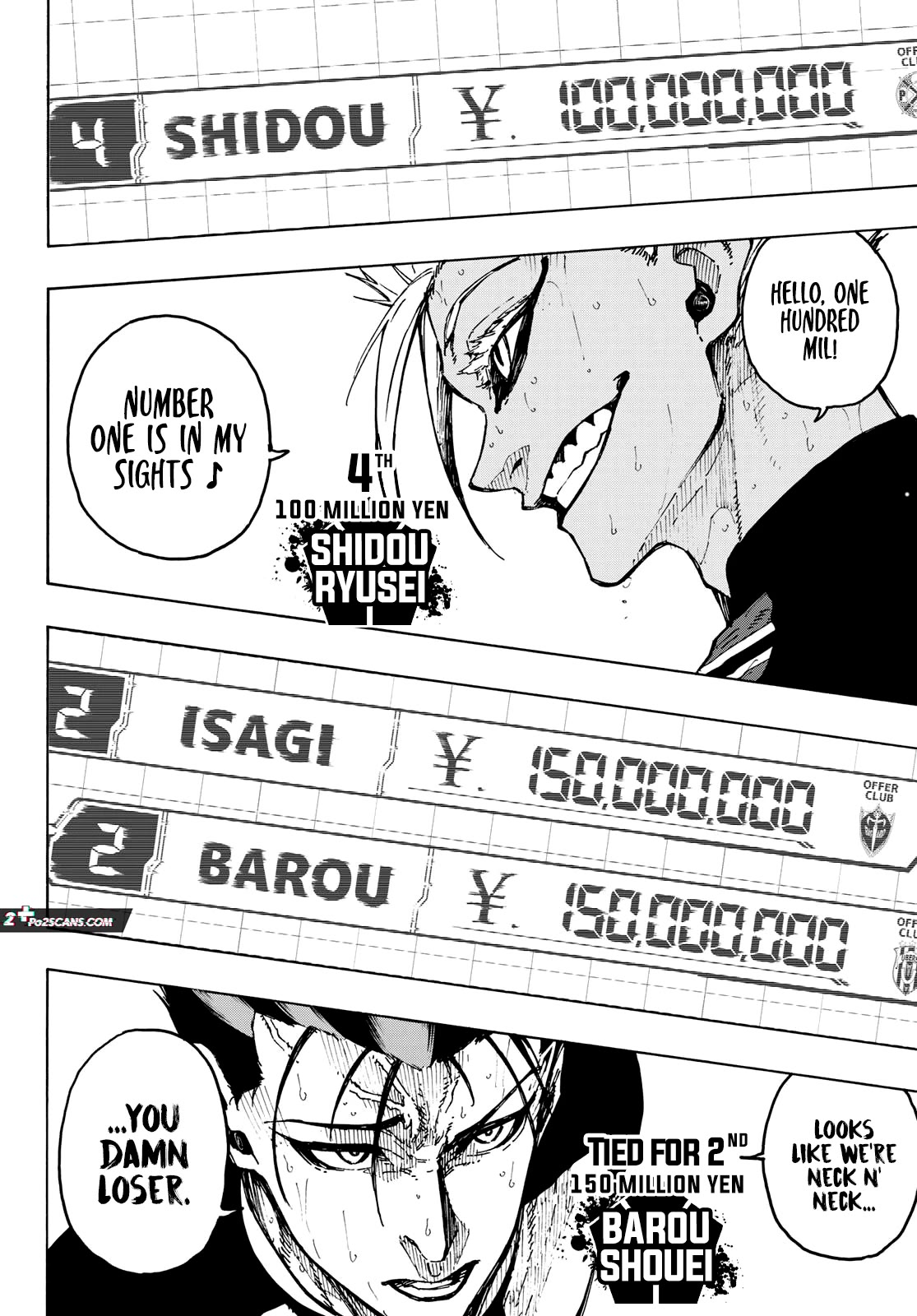 Read Blue Lock Manga Online