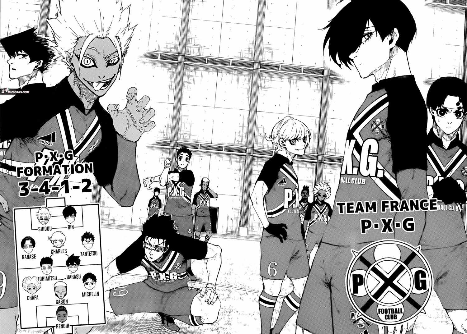 Read Blue Lock Manga Online