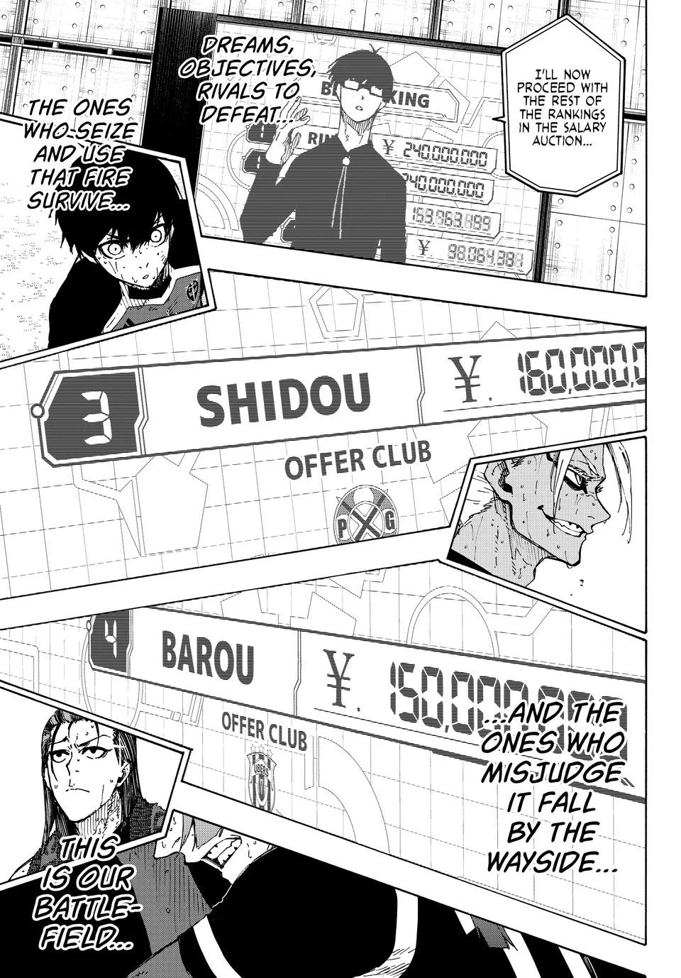 Read Blue Lock Manga Online