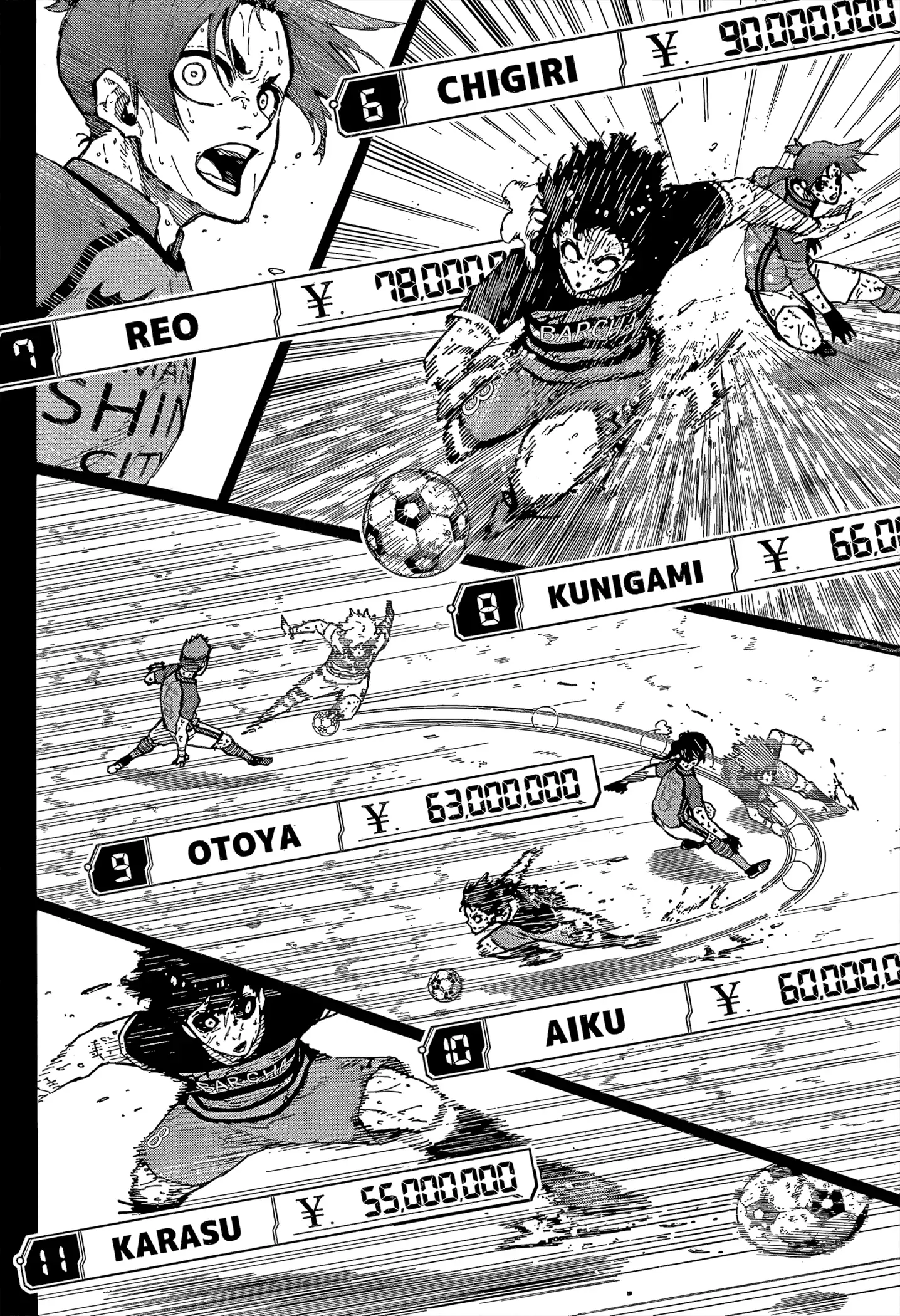 Read Blue Lock Manga Online