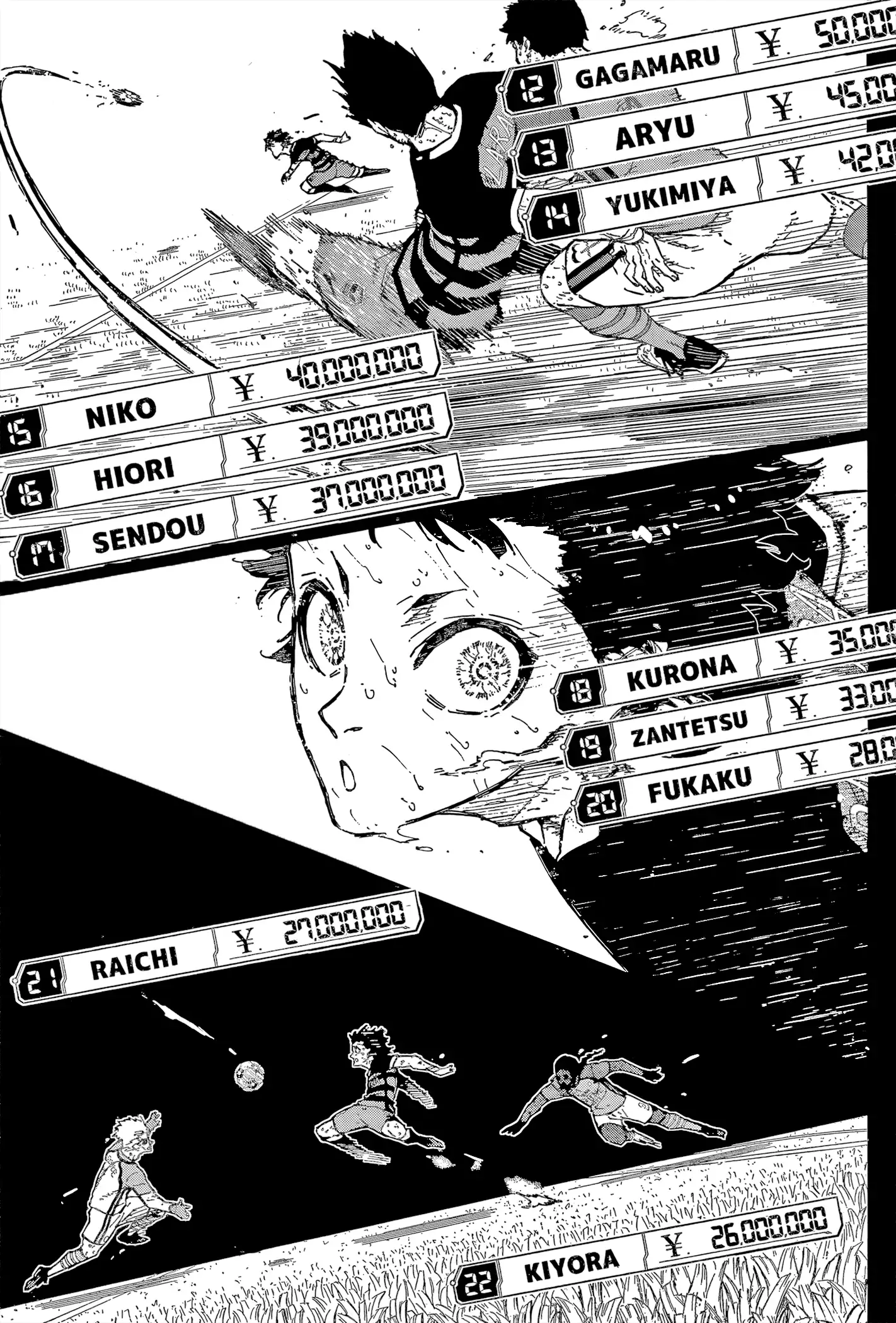 Read Blue Lock Manga Online