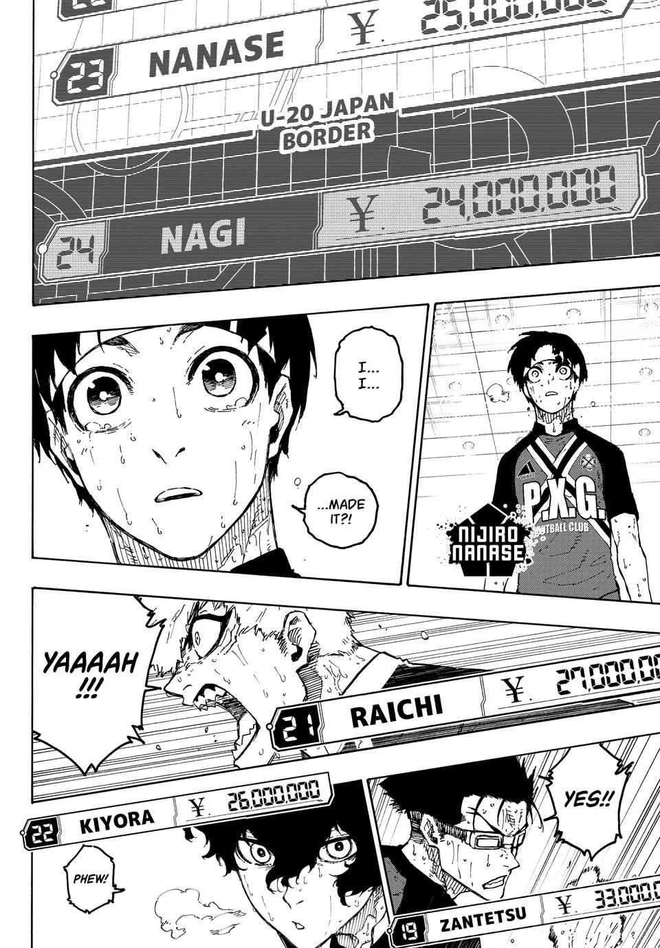 Read Blue Lock Manga Online