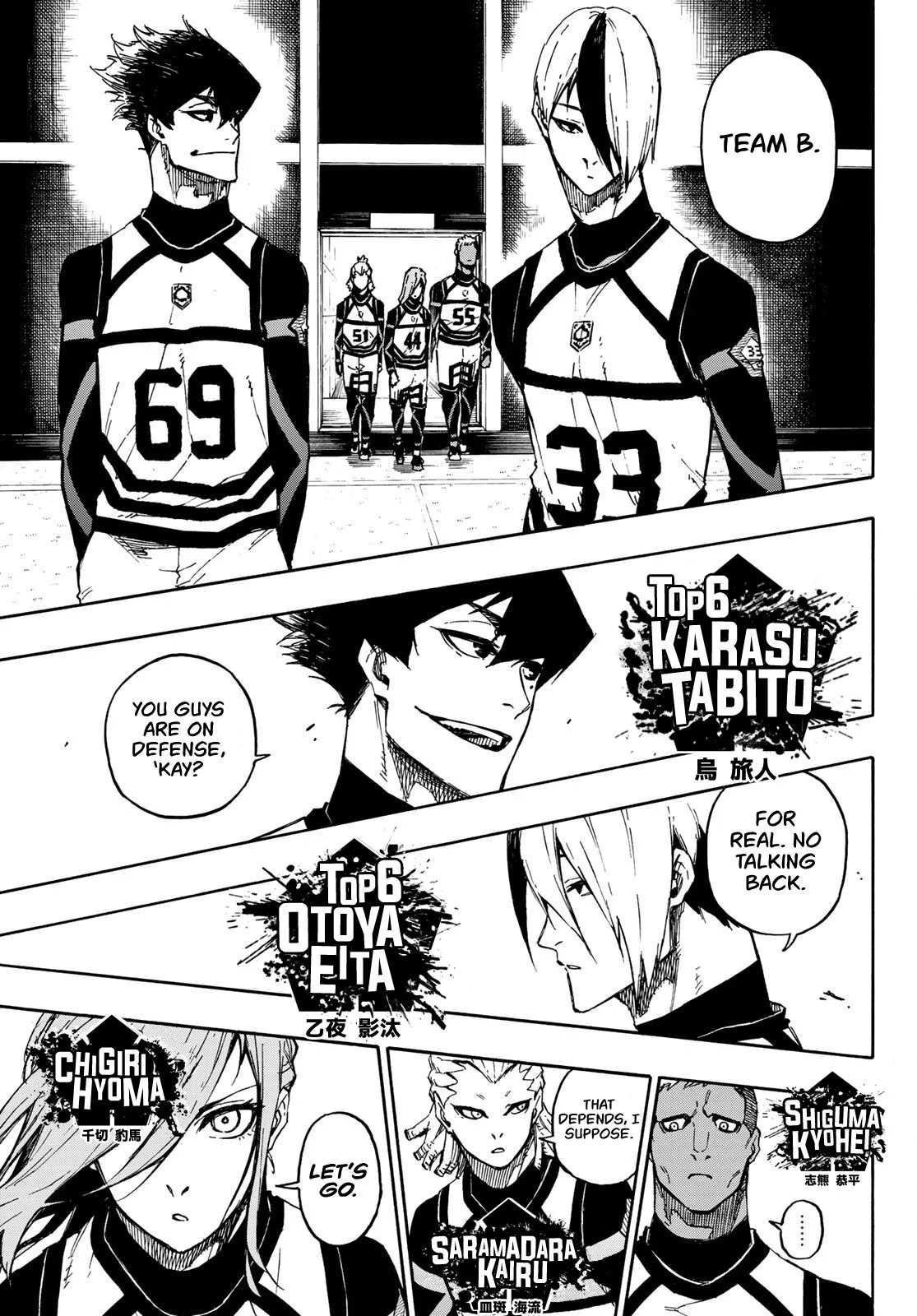 Read Blue Lock Manga Online