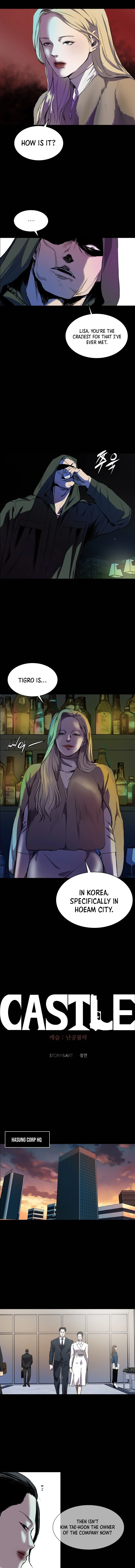 Read Castle Manga Online