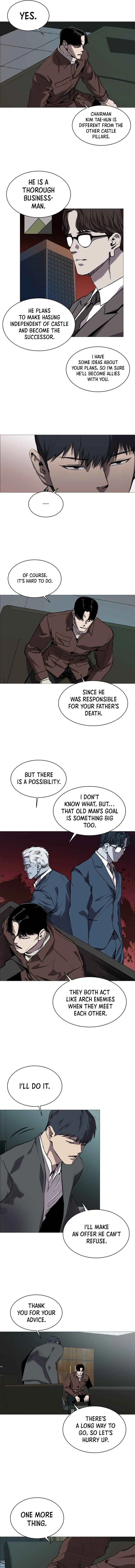 Read Castle Manga Online