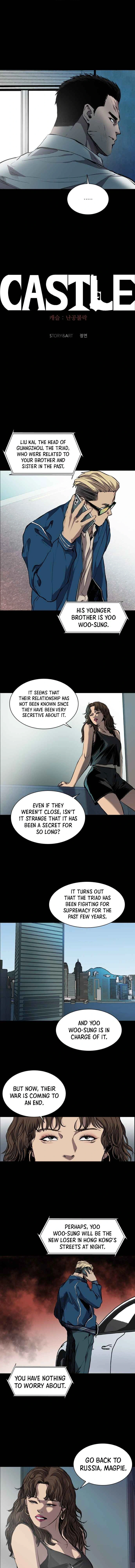 Read Castle Manga Online