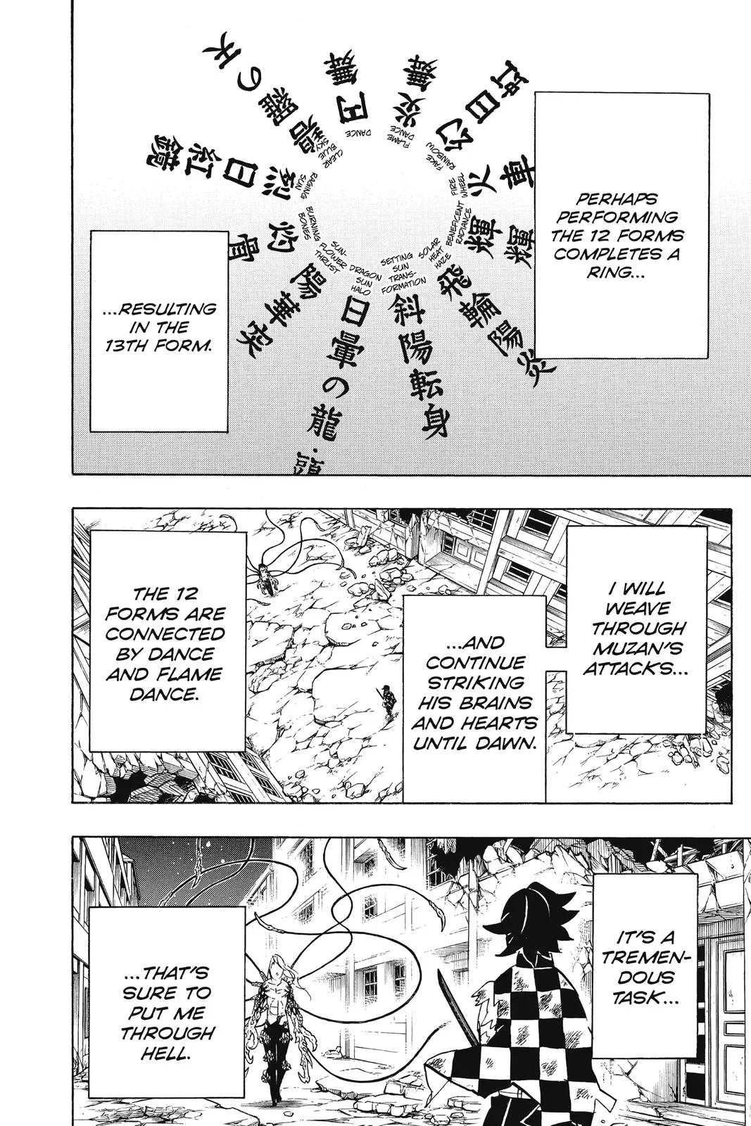 Read Demon Slayer - Kimetsu no Yaiba Manga Online