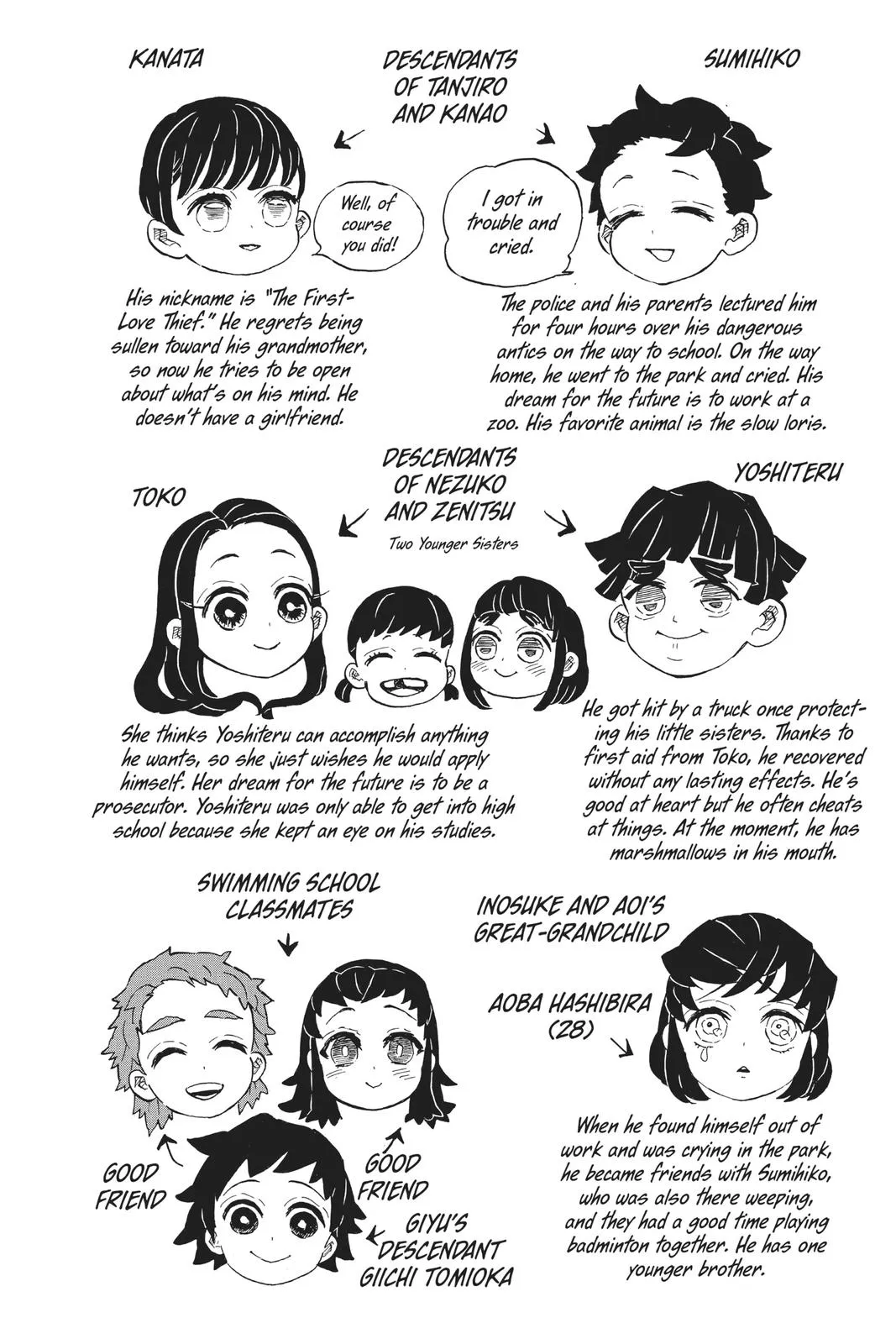 Read Demon Slayer - Kimetsu no Yaiba Manga Online