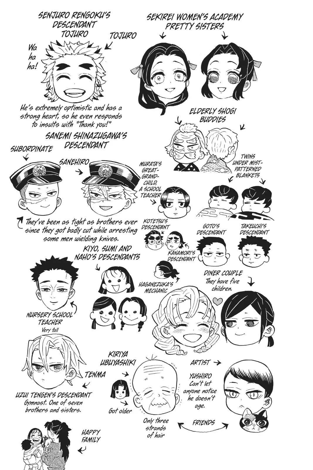 Read Demon Slayer - Kimetsu no Yaiba Manga Online