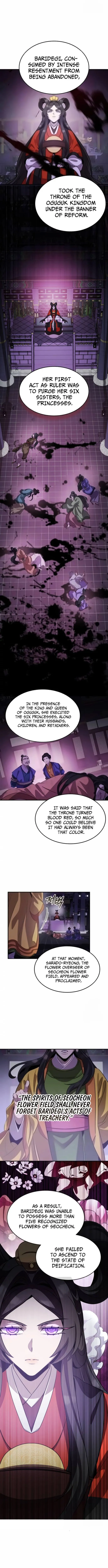 Read Drug Devourer Manga Online