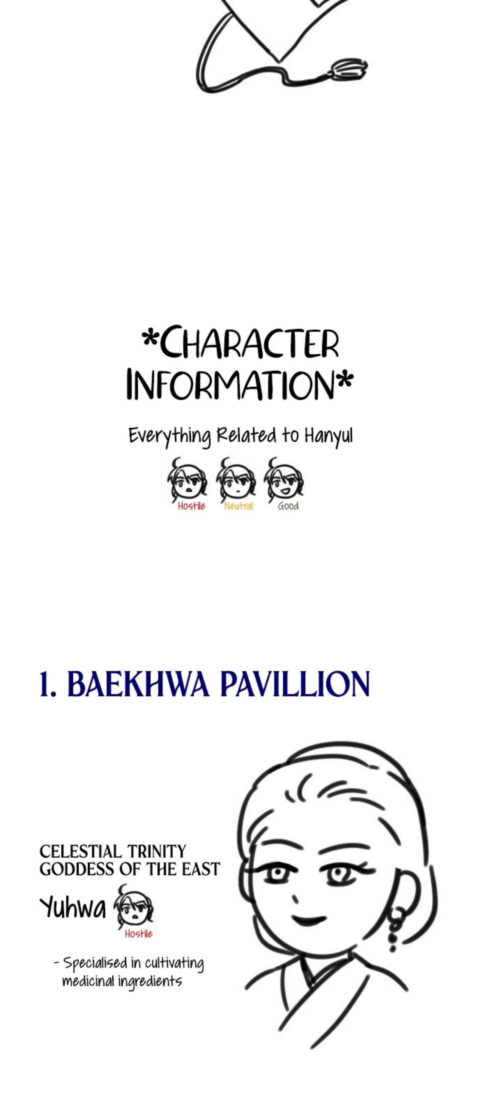 Read Drug Devourer Manga Online