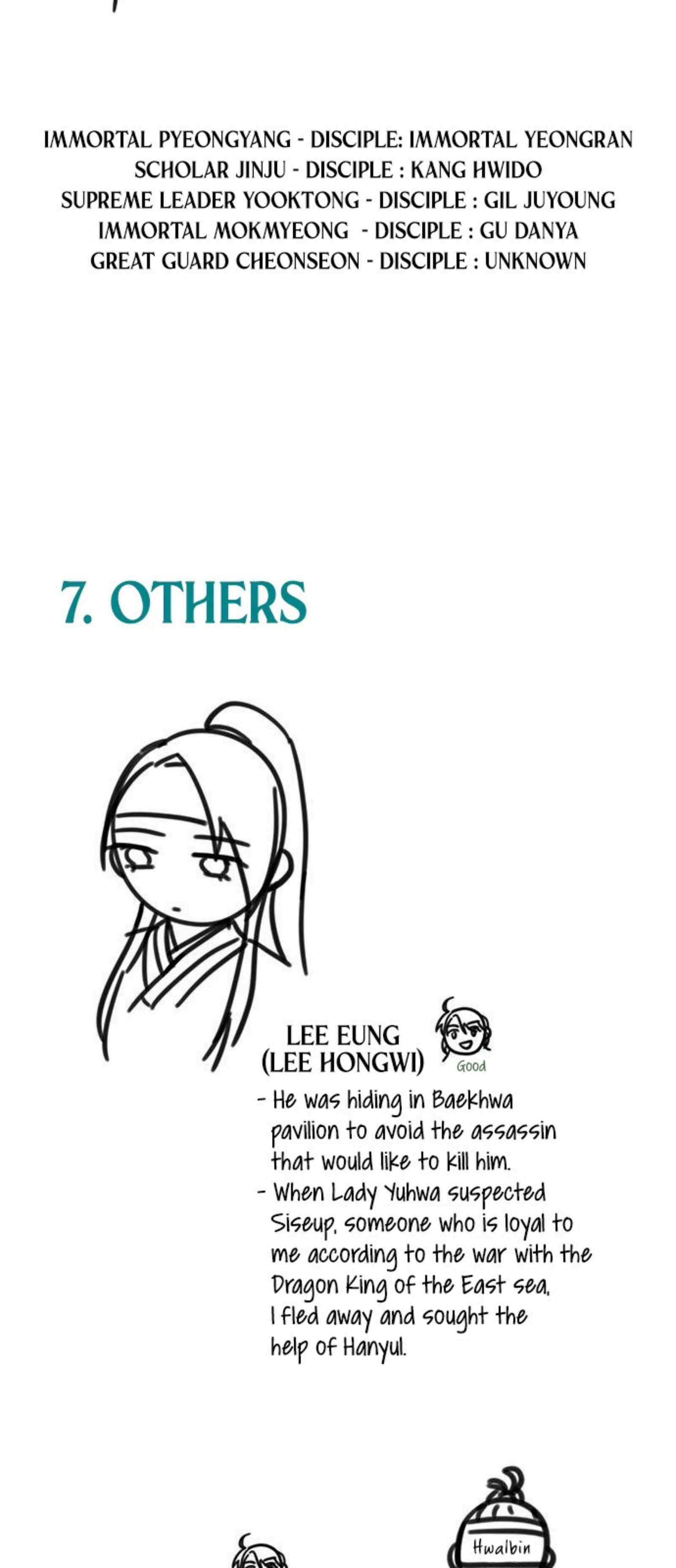 Read Drug Devourer Manga Online