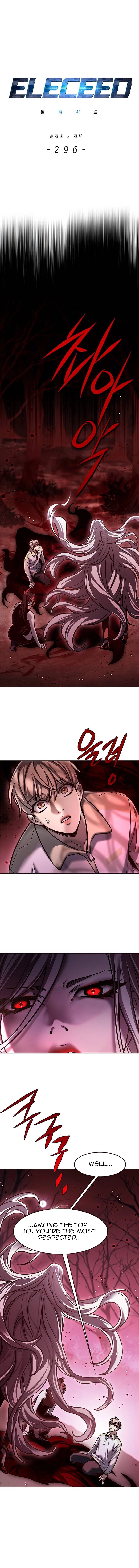 Read Eleceed Manga Online