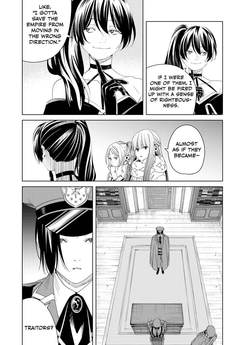Read Frieren_ Beyond Journey's End Manga Online