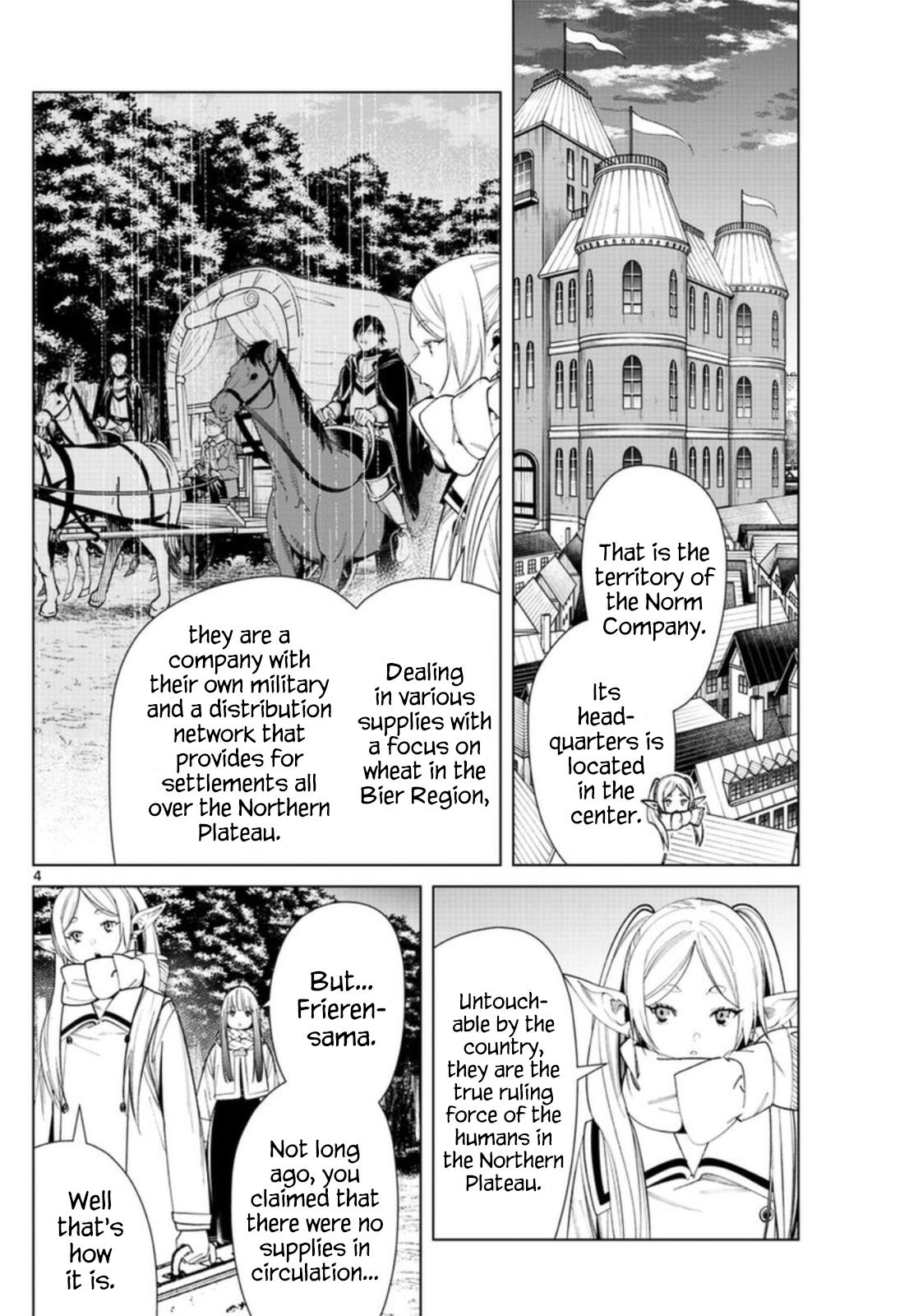 Read Frieren_ Beyond Journey's End Manga Online