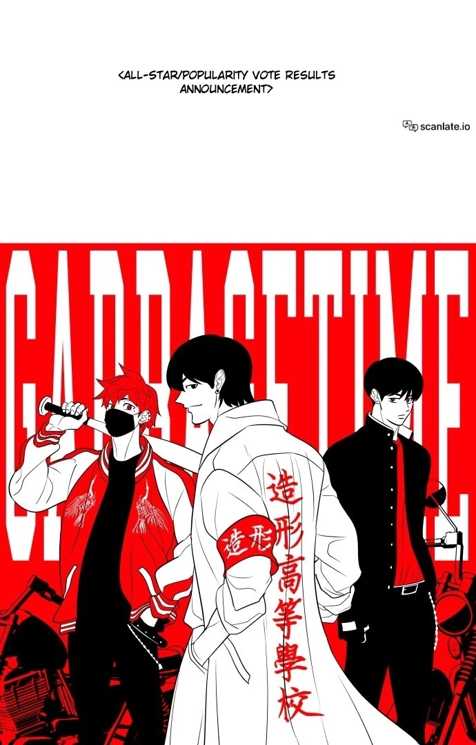 Read Garbage Time Manga Online