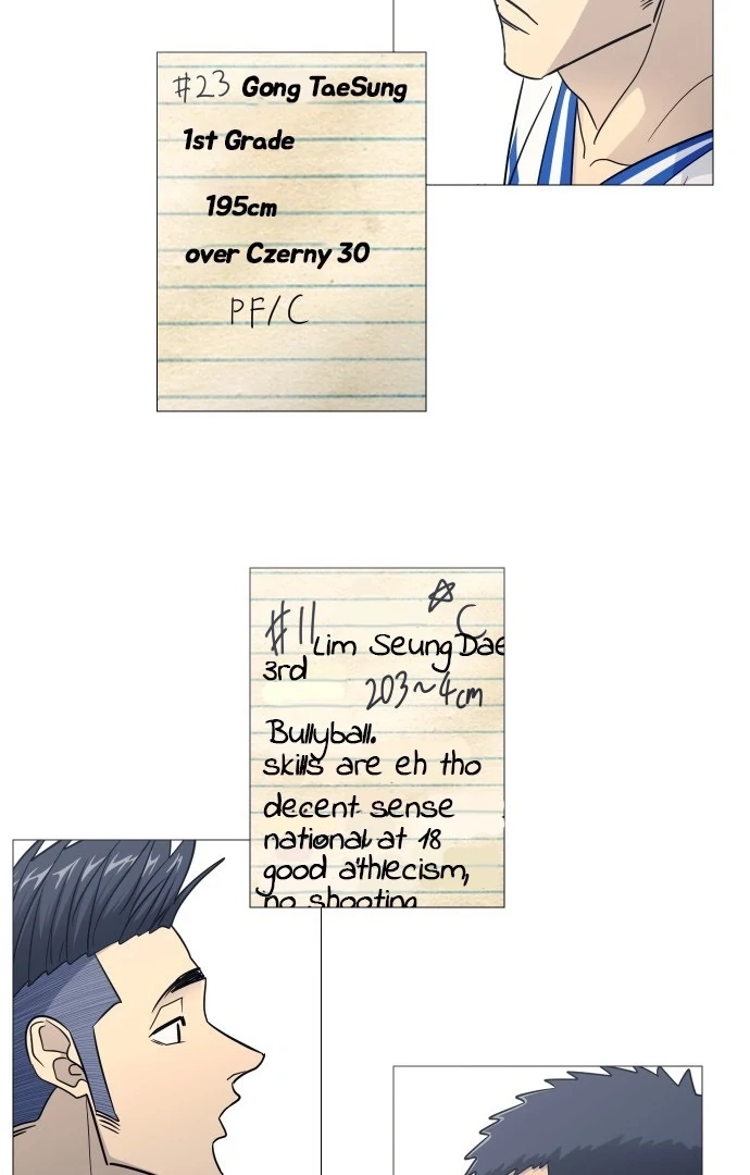 Read Garbage Time Manga Online