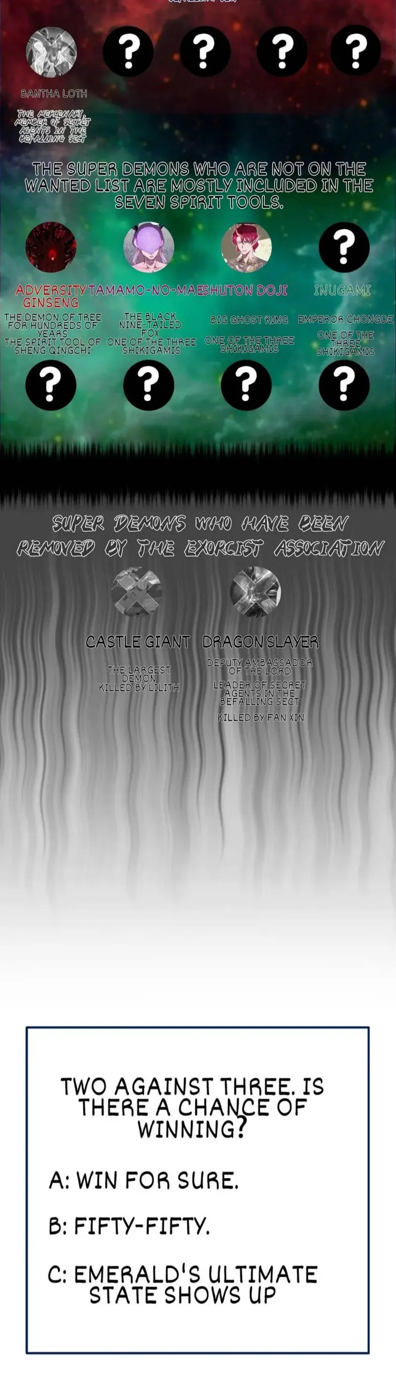 Read Ghost Emperor Manga Online