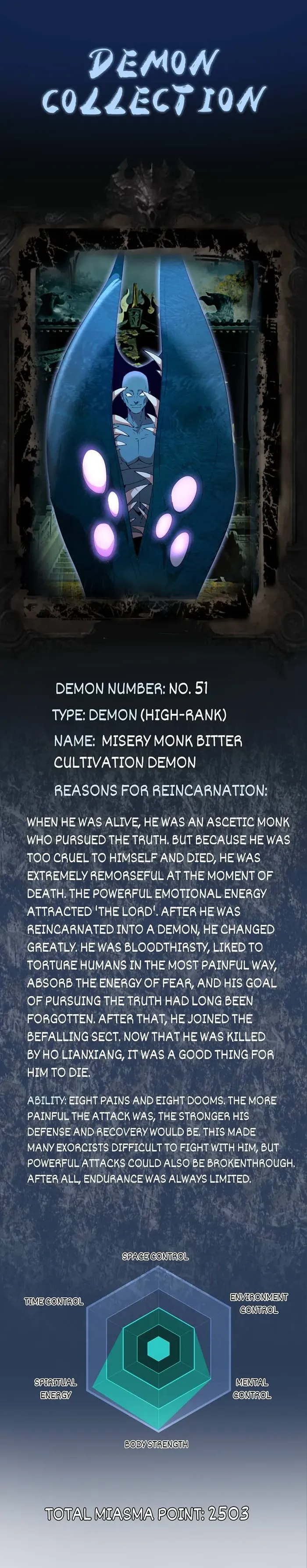 Read Ghost Emperor Manga Online