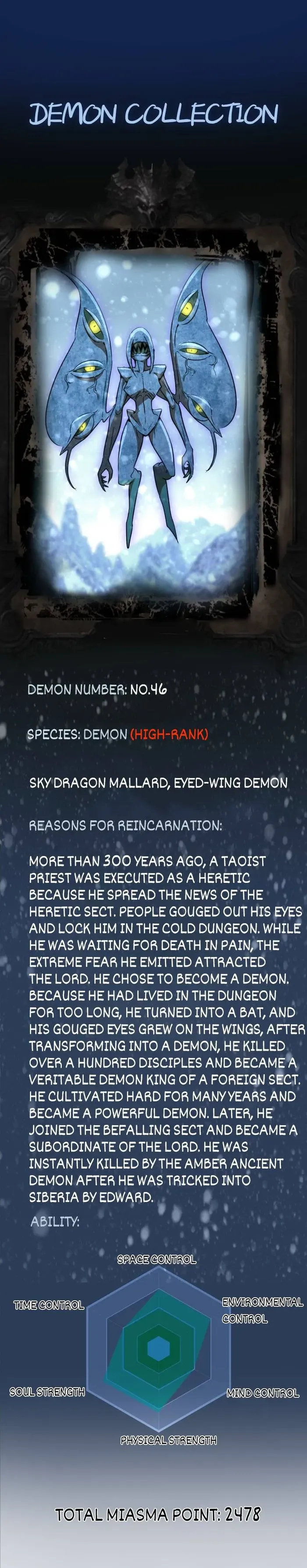 Read Ghost Emperor Manga Online