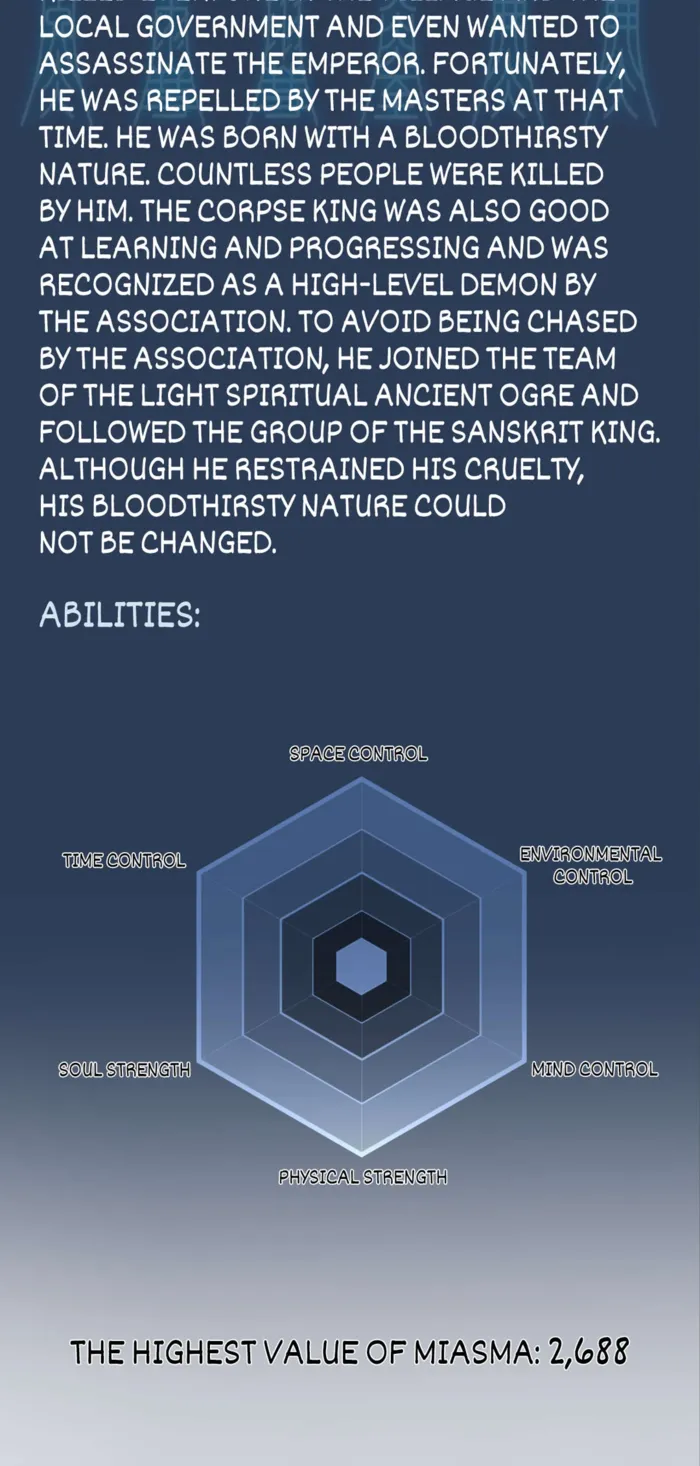 Read Ghost Emperor Manga Online