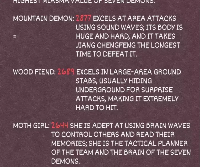 Read Ghost Emperor Manga Online