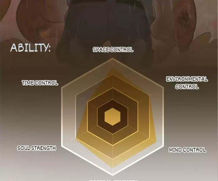 Read Ghost Emperor Manga Online