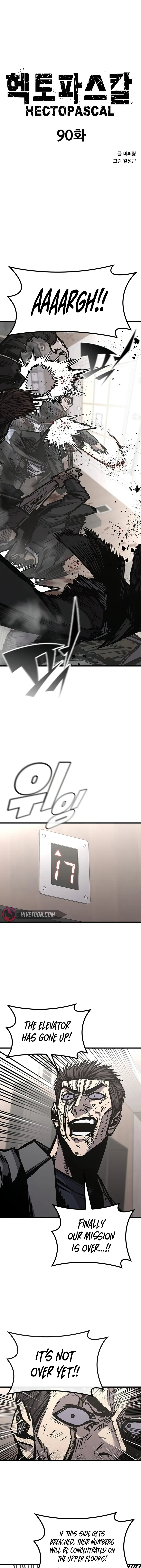 Read Hectopascals Manga Online