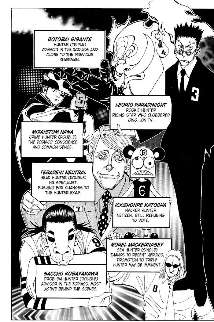 Read Hunter x Hunter Manga Online