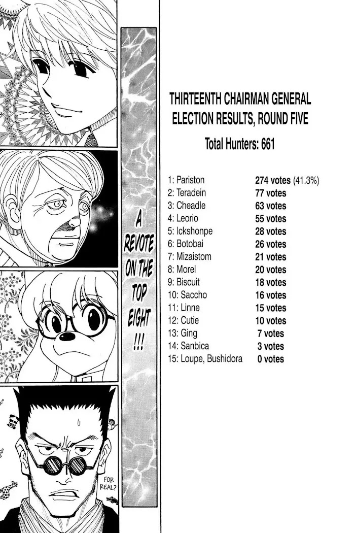 Read Hunter x Hunter Manga Online