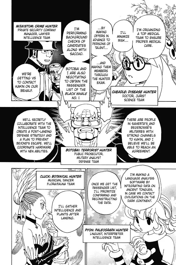 Read Hunter x Hunter Manga Online