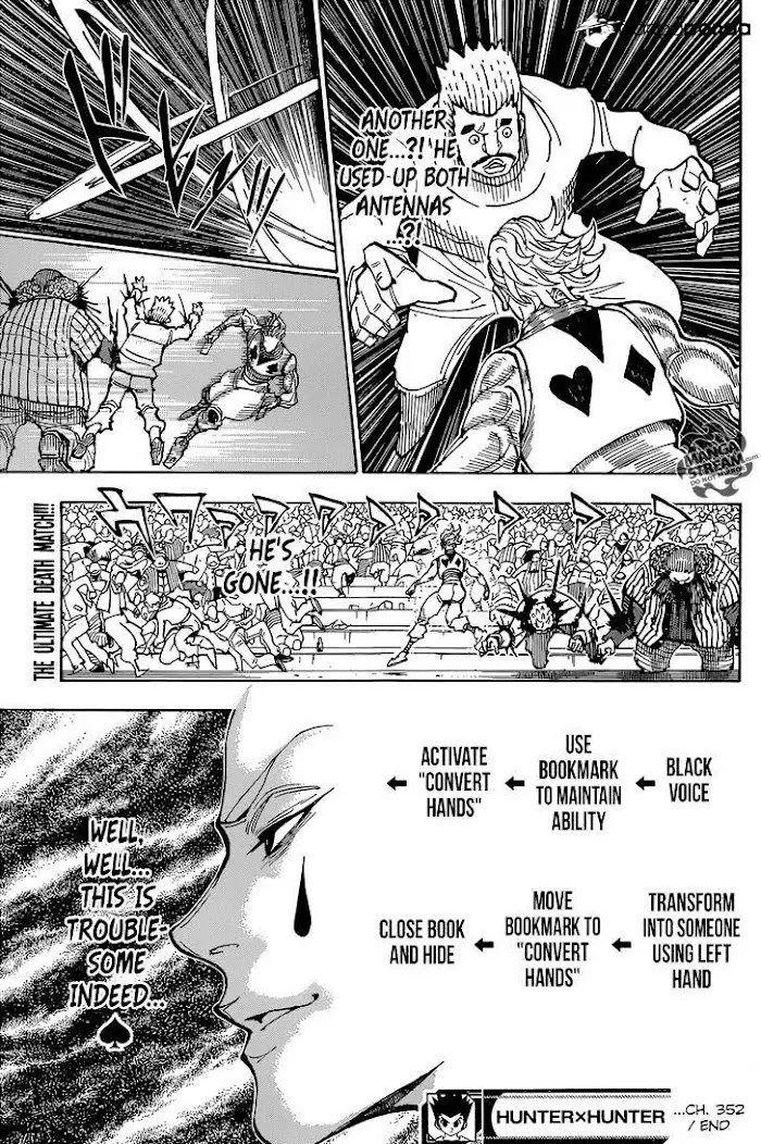 Read Hunter x Hunter Manga Online