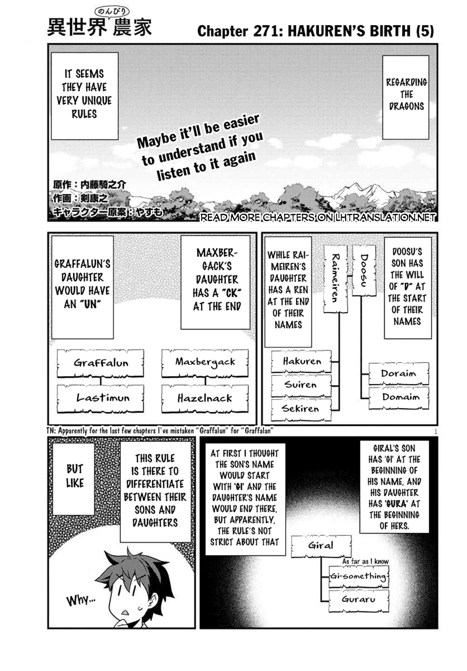 Read Isekai Nonbiri Nouka Manga Online