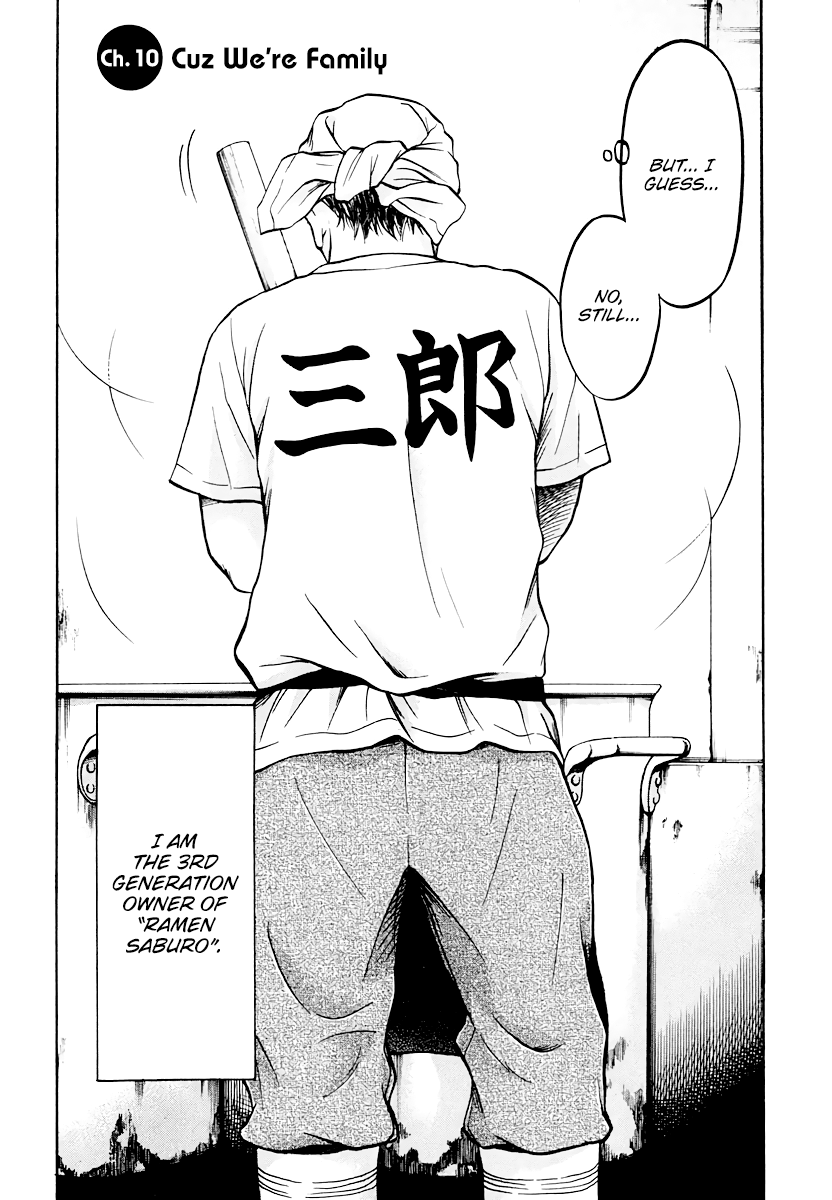 Read Living, Eating, and Sleeping Together Manga Online